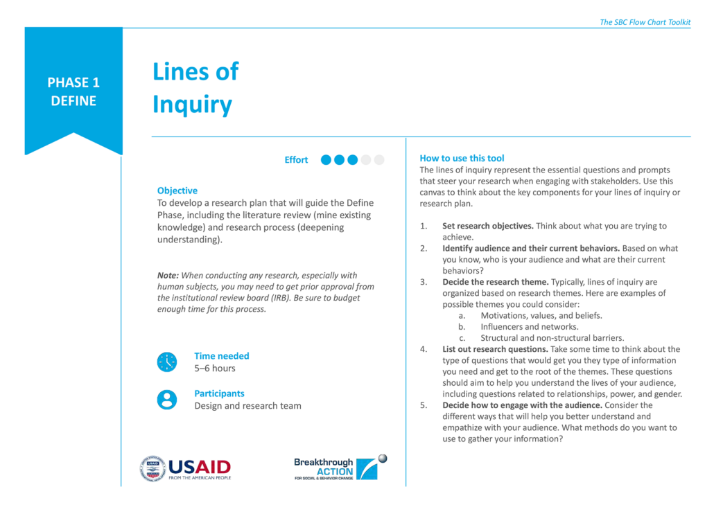 Lines of Inquiry