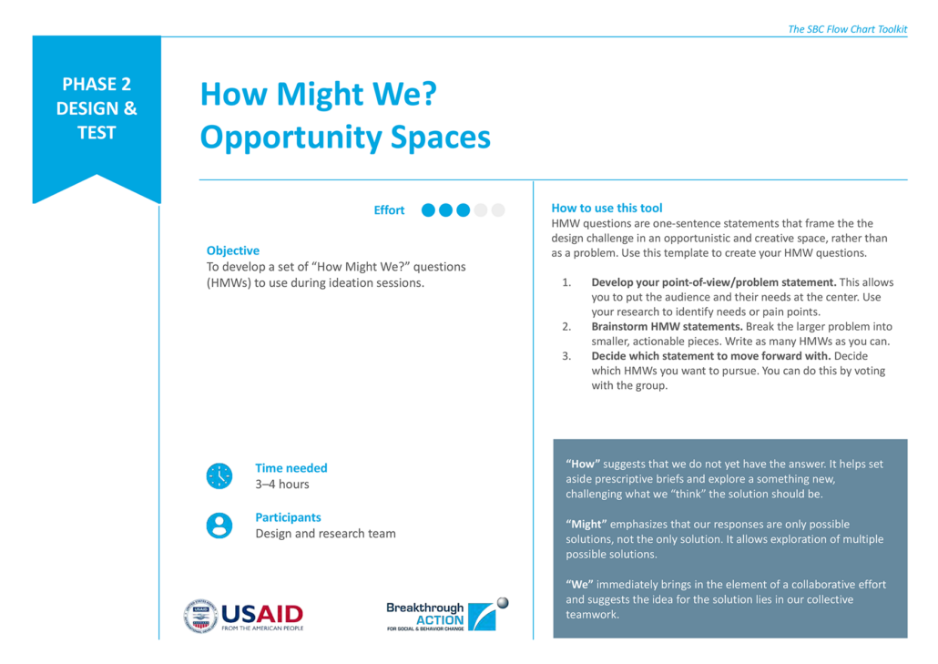 How Might We? Opportunity Spaces