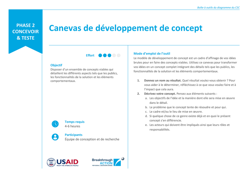 Canevas de développement de concept