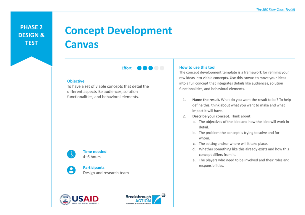 Concept Development Canvas