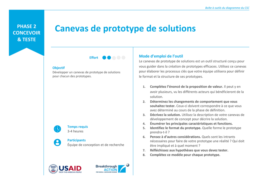 Canevas de prototype de solutions