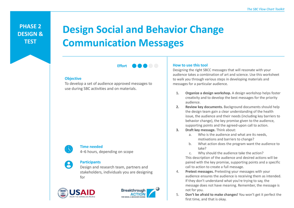 Design SBCC Messages