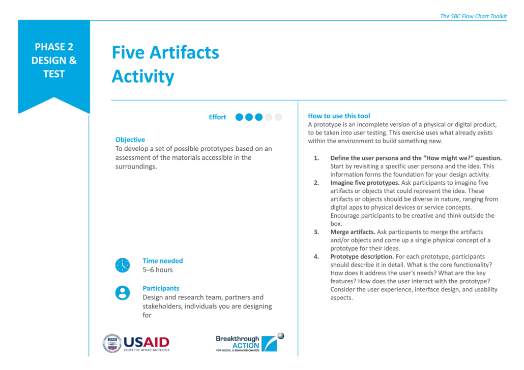 Five Artifacts Activity