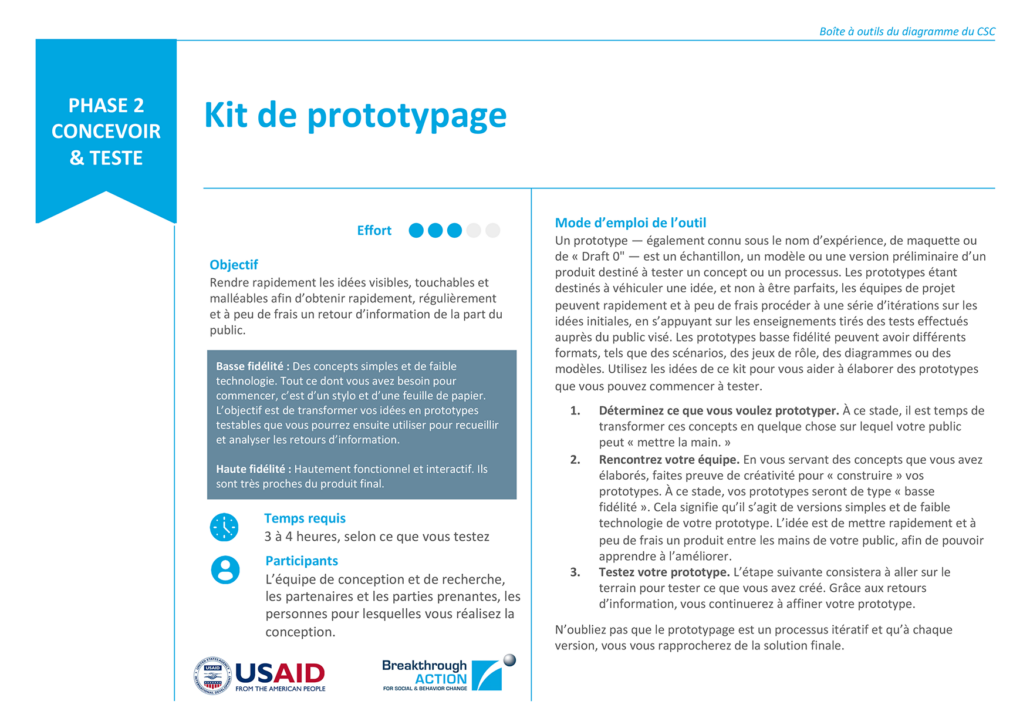 Kit de prototypage