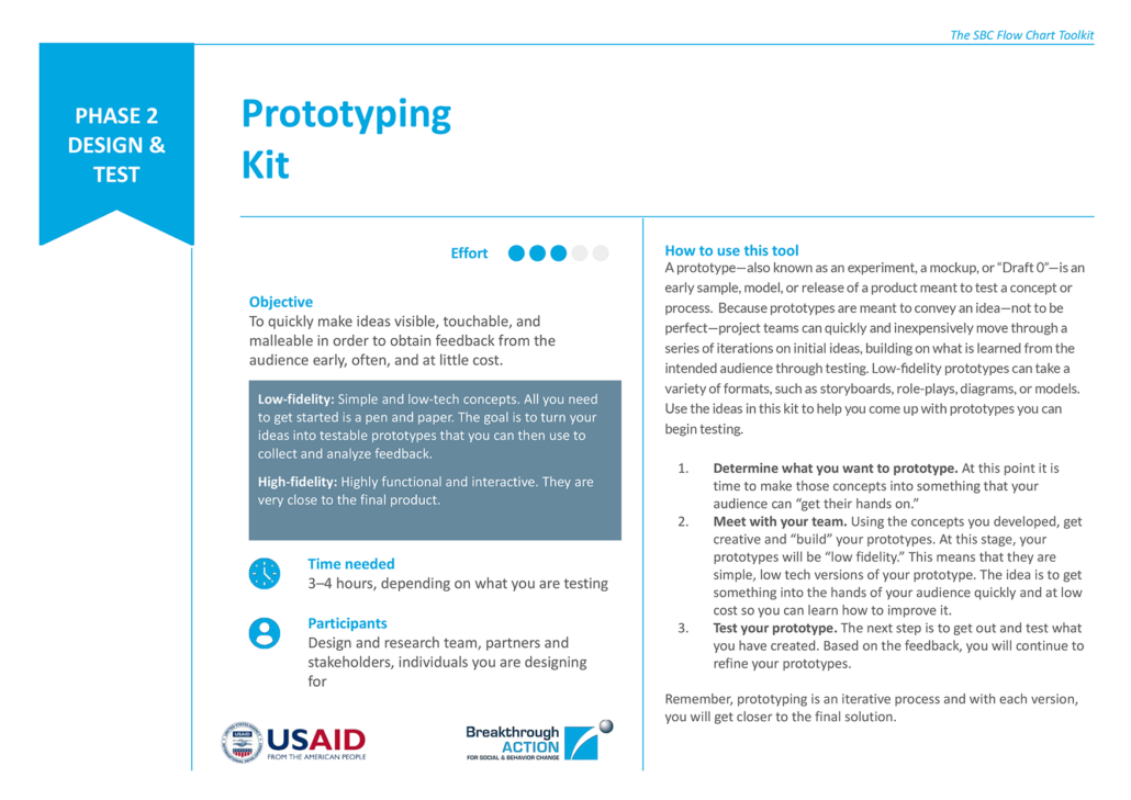 Prototyping Kit