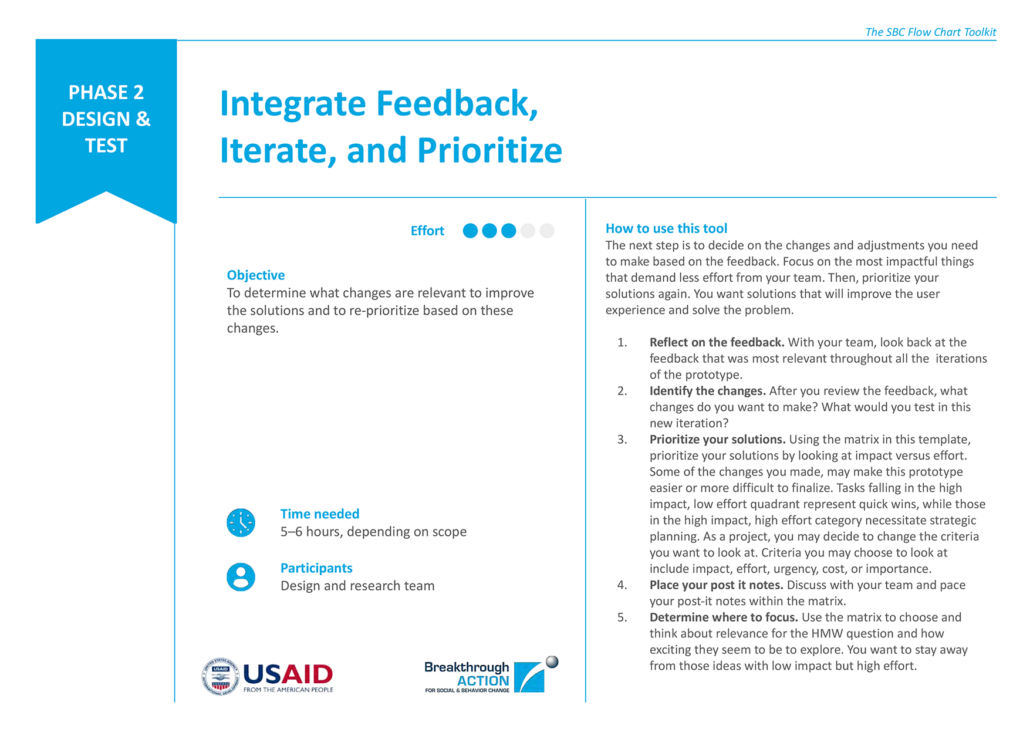 Integrate Feedback, Iterate, and Prioritize