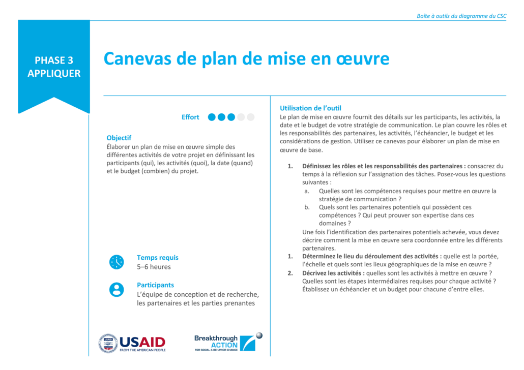 Canevas de plan de mise en œuvre