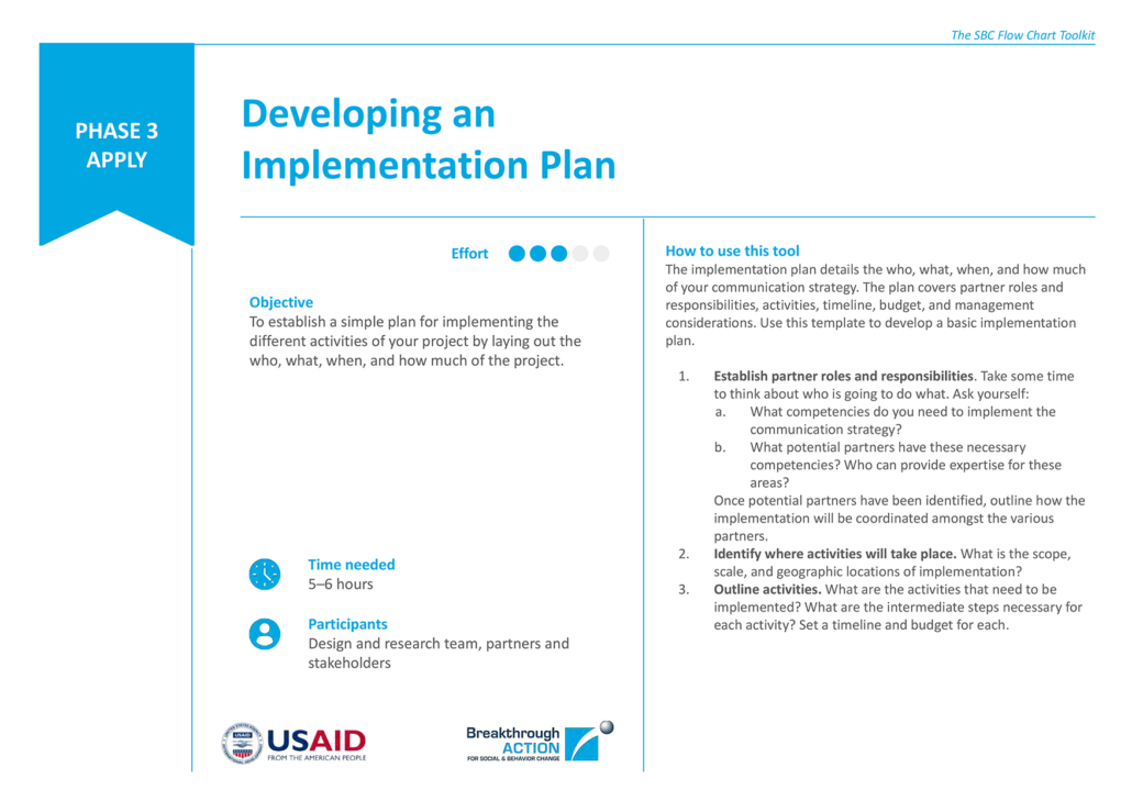 Developing an Implementation Plan