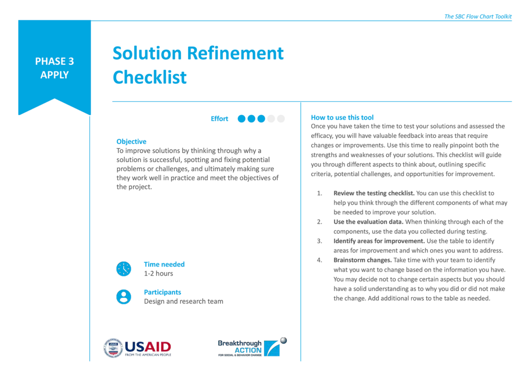 Solution Refinement Checklist