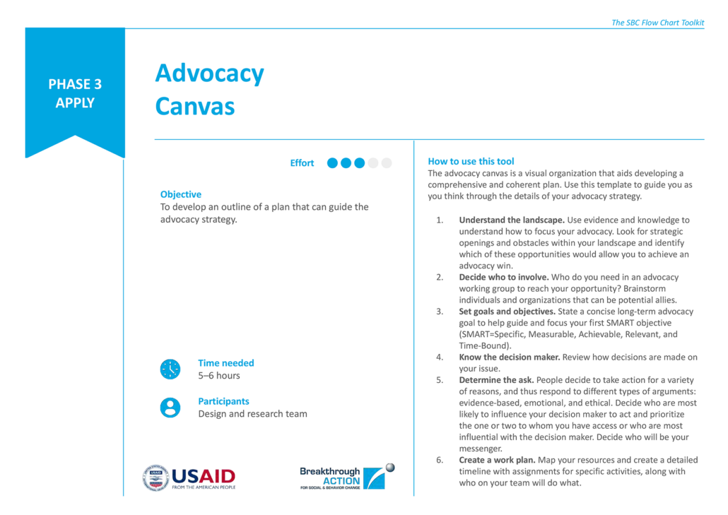 Advocacy Canvas