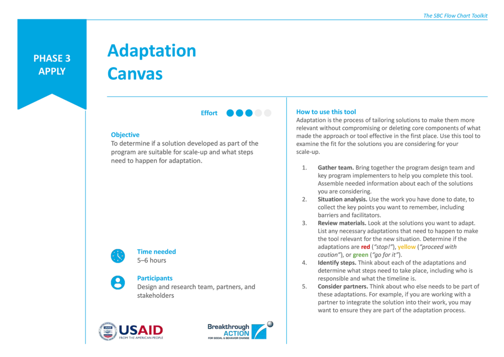 Adaptation Canvas