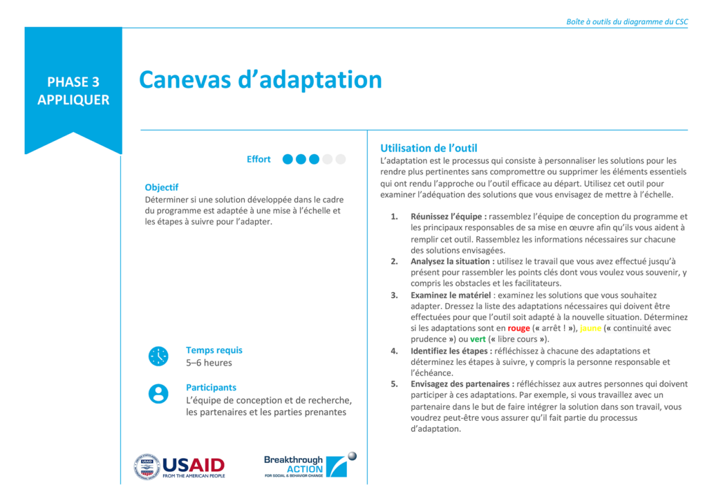 Canevas d'adaptation