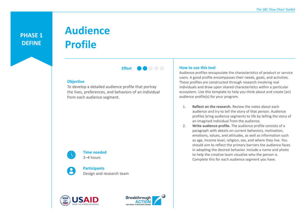 Audience Profile