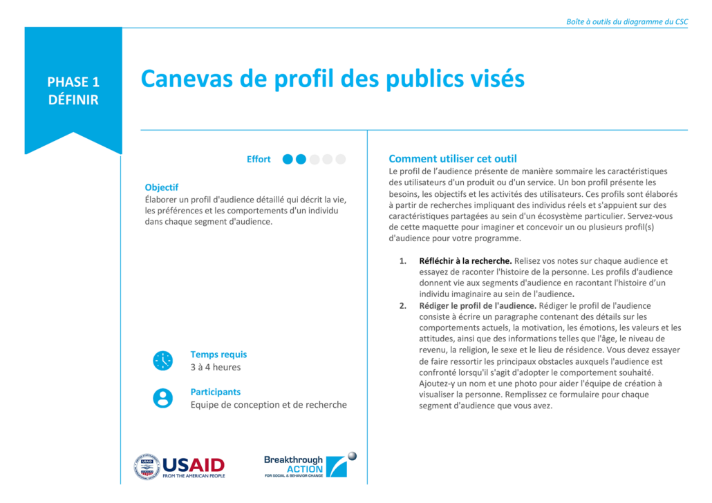 Canevas de profil des publics visés