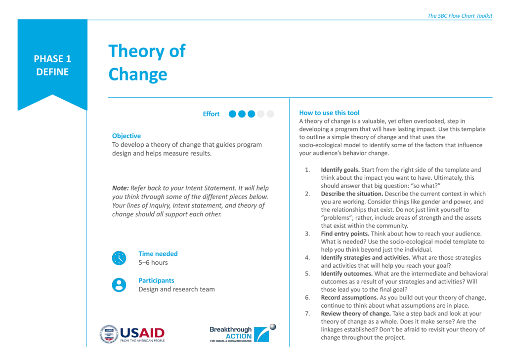 Theory of Change