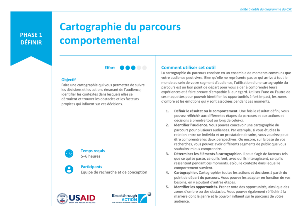 Cartographie du parcours comportemental